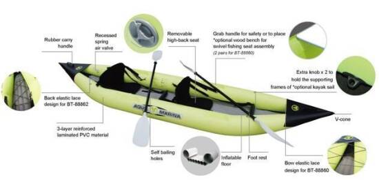 Aqua Marina K1 Advanced Kayak Inflatable Floor Kürekli - Aqua Marina (1)