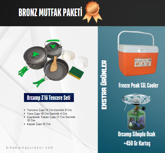 BRONZ MUTFAK PAKETİ - 1