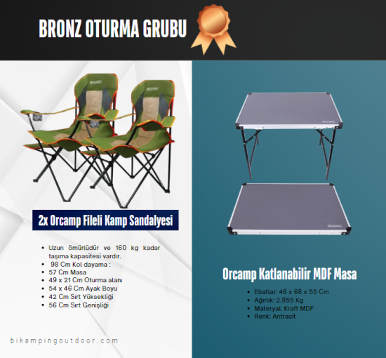BRONZ OTURMA GRUBU PAKETİ - Bi Kamping
