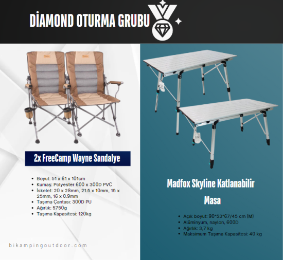 DİAMOND OTURMA GRUBU PAKETİ - Bi Kamping