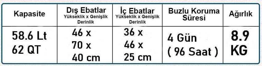 Coleman Xtreme Wheeled 62 QT Tekerlekli Soğutucu Buzluk 58.6 Lt - 7