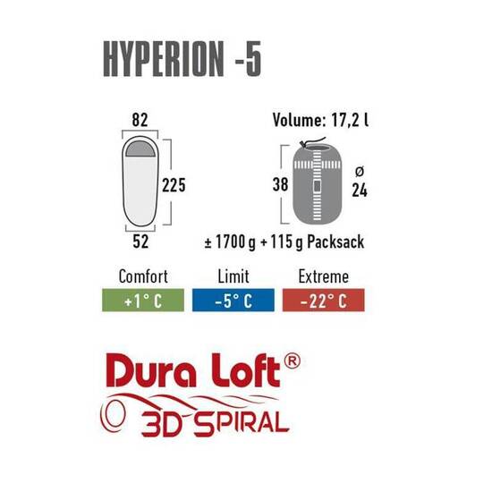 High Peak Hyperion -22 ° C Uyku Tulumu Mavi - High Peak